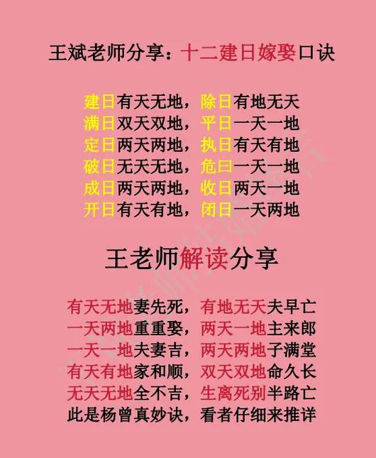 十二建除歌诀,闭破不相当