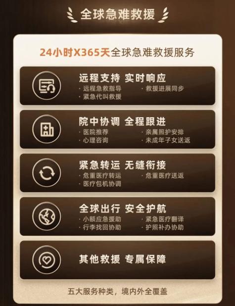 信用卡还不上怎么办