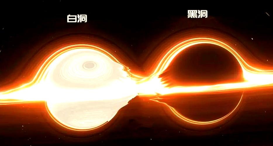 宇宙四大洞黑洞白洞灰洞虫洞