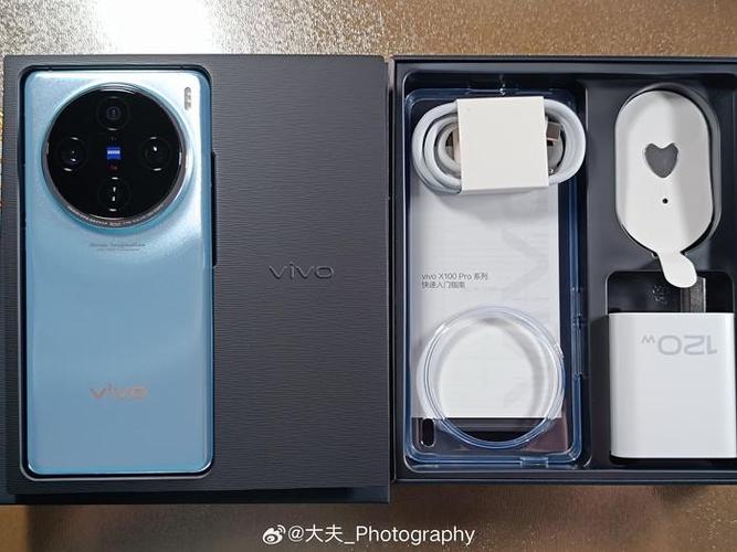 ViVO手机盒子图标