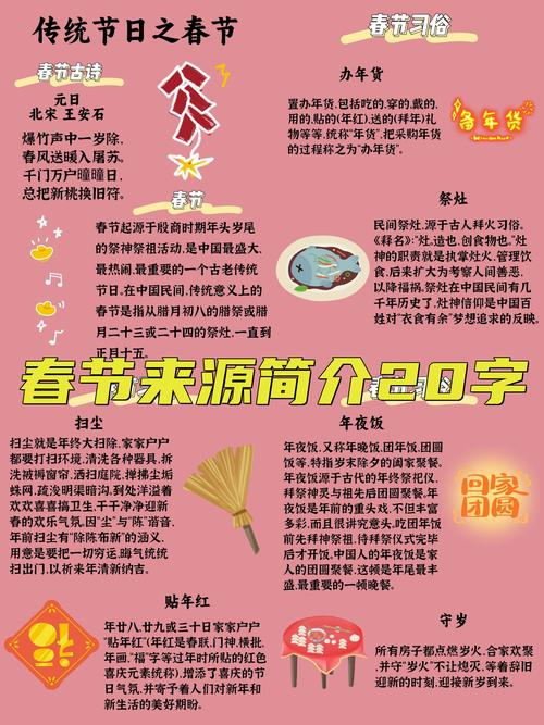 新年的由来简介20字