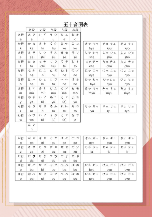 日文大全表截图
