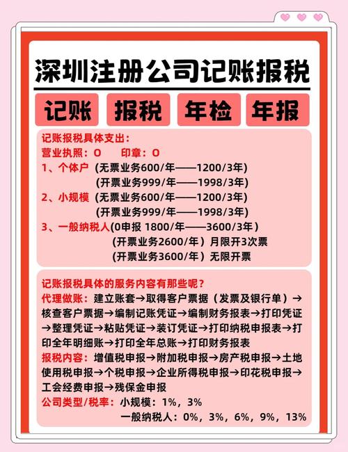 使用企业微信需要收费吗