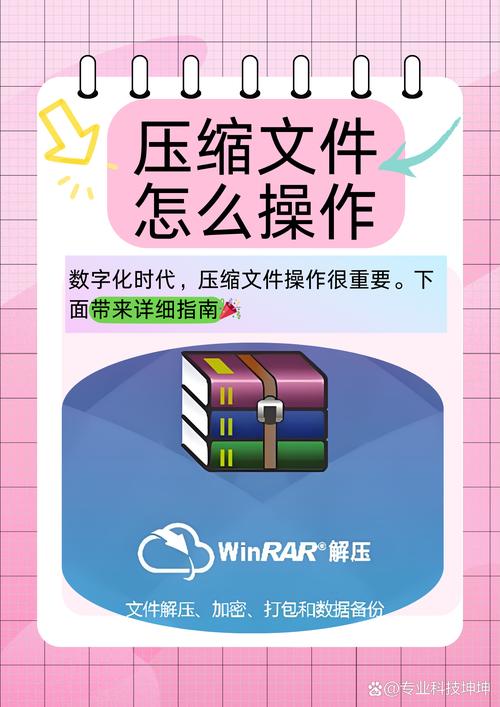 压缩文件打开缩略图