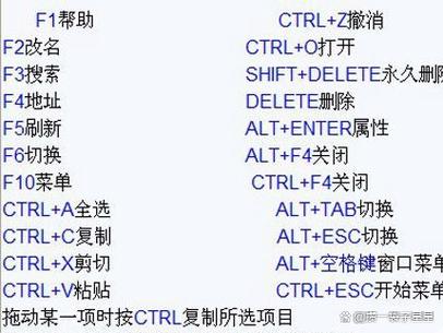 电脑页面退出快捷键