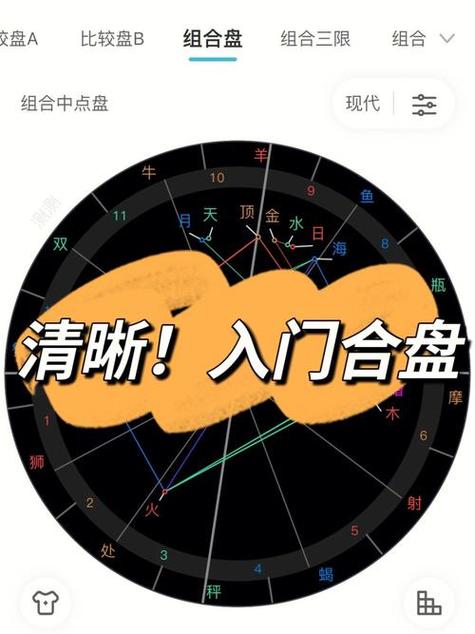 缘分合盘