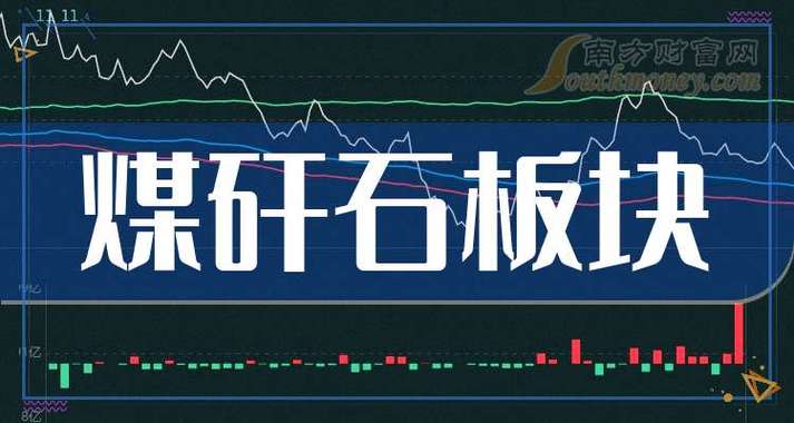 祥鑫科技涨0.34%
