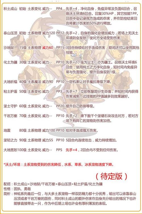 洛克王国泰西斯