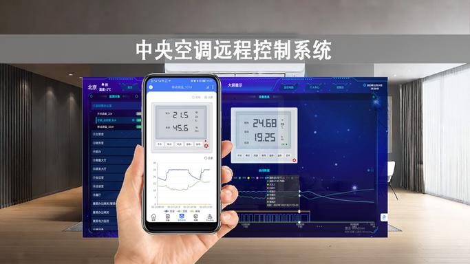 空调加装远程控制