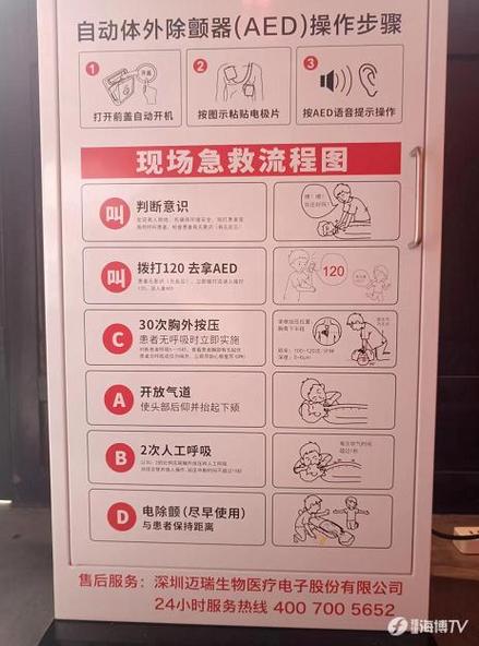 红黄绿黑 救治顺序