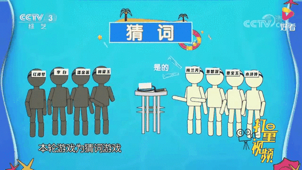 快乐大本营比划猜词语