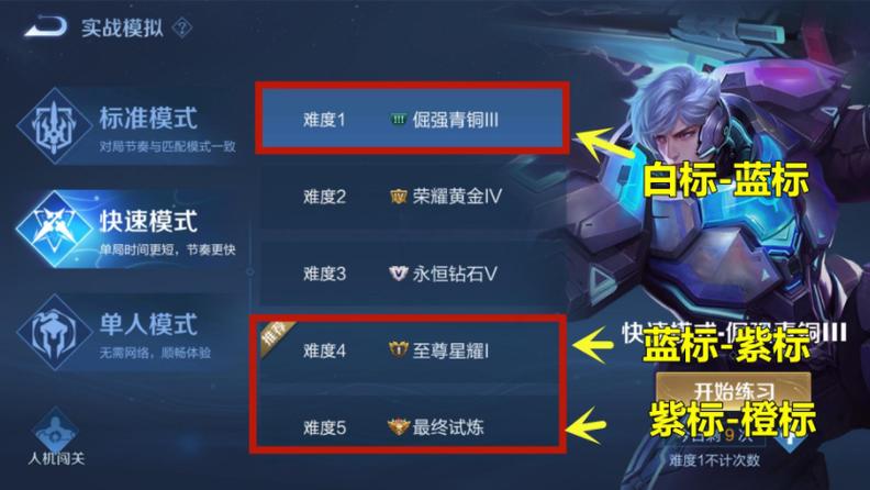 王者荣耀紫标是什么意思缩略图
