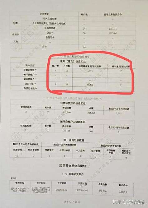 逾期多久上征信