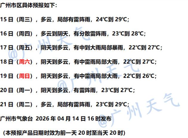 广东官宣:全省入夏