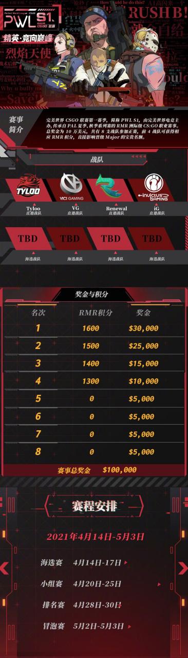 爽玩服s1赛季多长时间