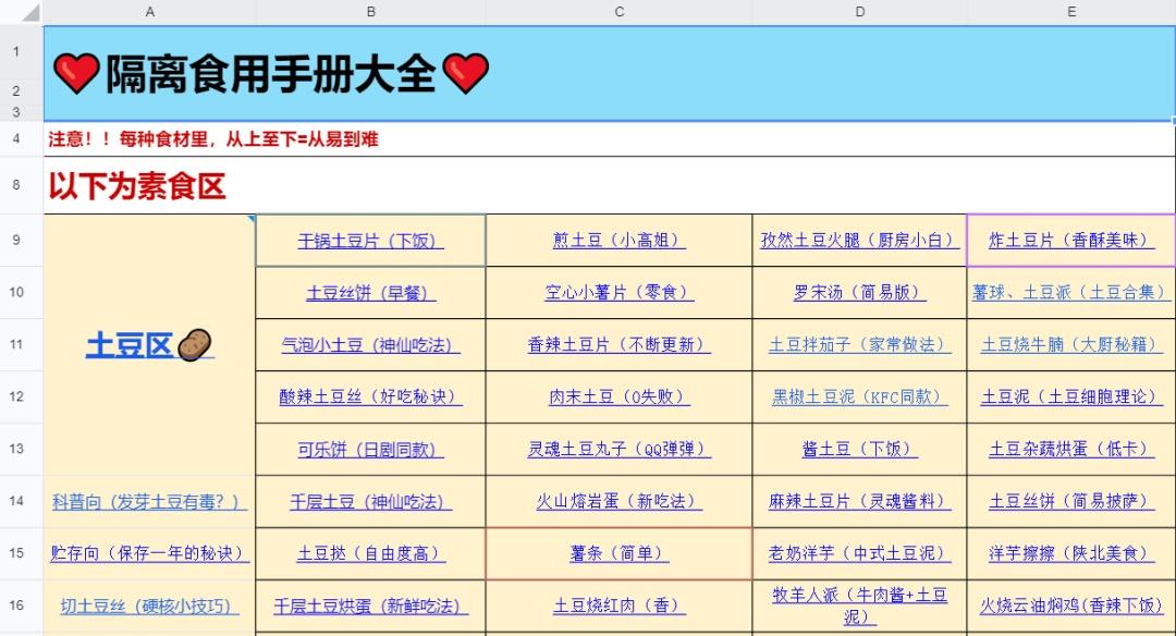 隔离食用手册网页