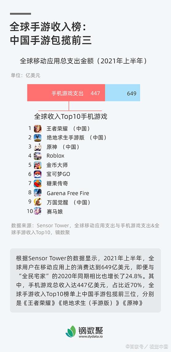 网易账号修复可以一直修复吗