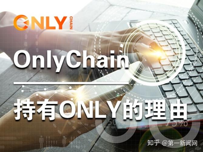 唯物链和only币