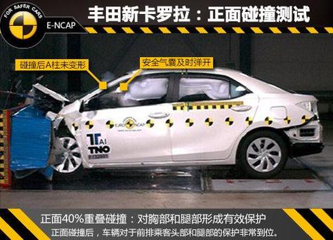 碰撞体积是什么意思
