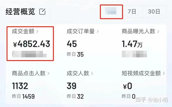 新手开抖音小店挣钱吗