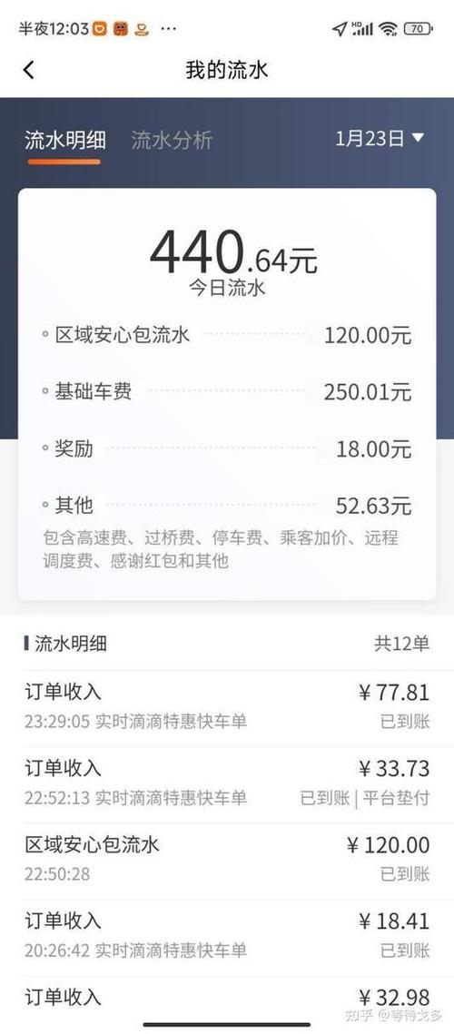 滴滴出行订单怎么取消订单图标