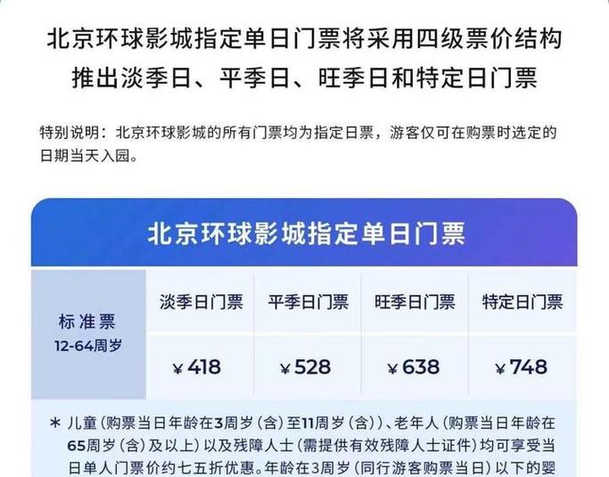 北京环球影城门票