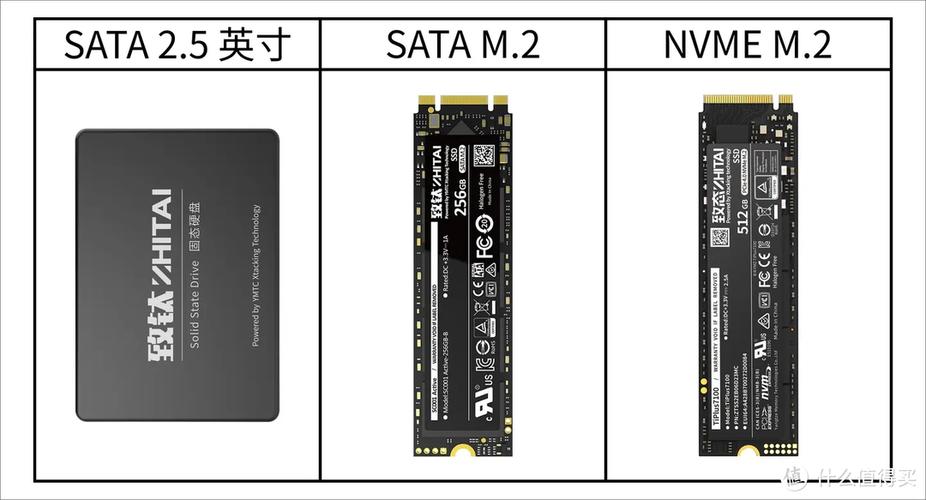 闲鱼买固态硬盘要注意什么
