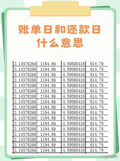 信用卡最佳还款时间