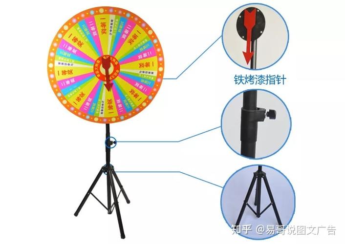 抽奖转盘安装