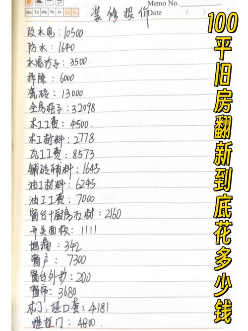 旧房翻新多少钱