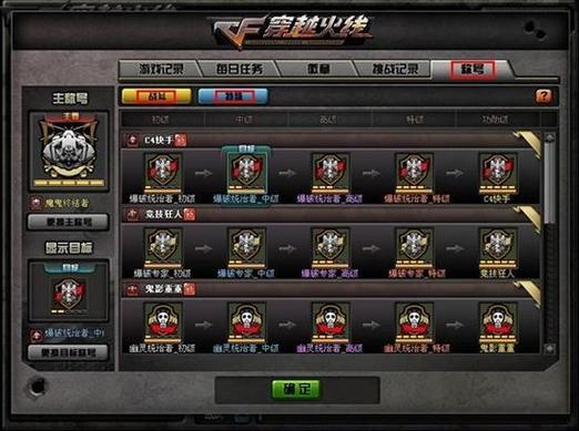 CF允许的符号