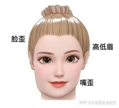 大小脸矫正需要多少钱