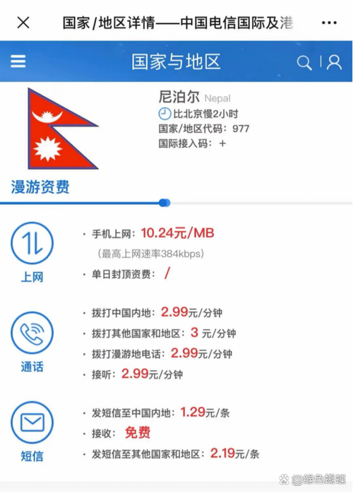 看朋友圈图片费流量吗