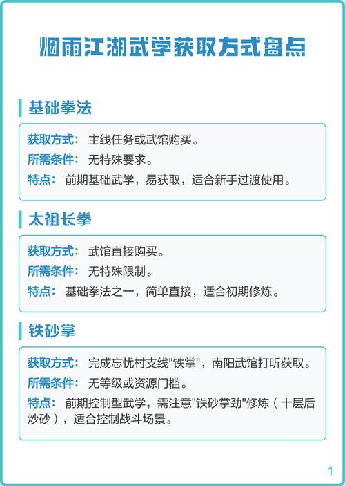 烟雨江湖双奶武学给谁