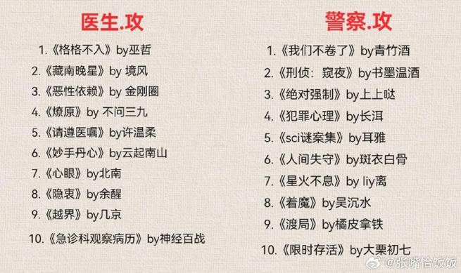 乌望的小说