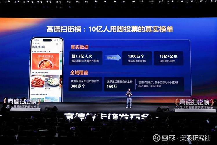 高德币怎么充值的