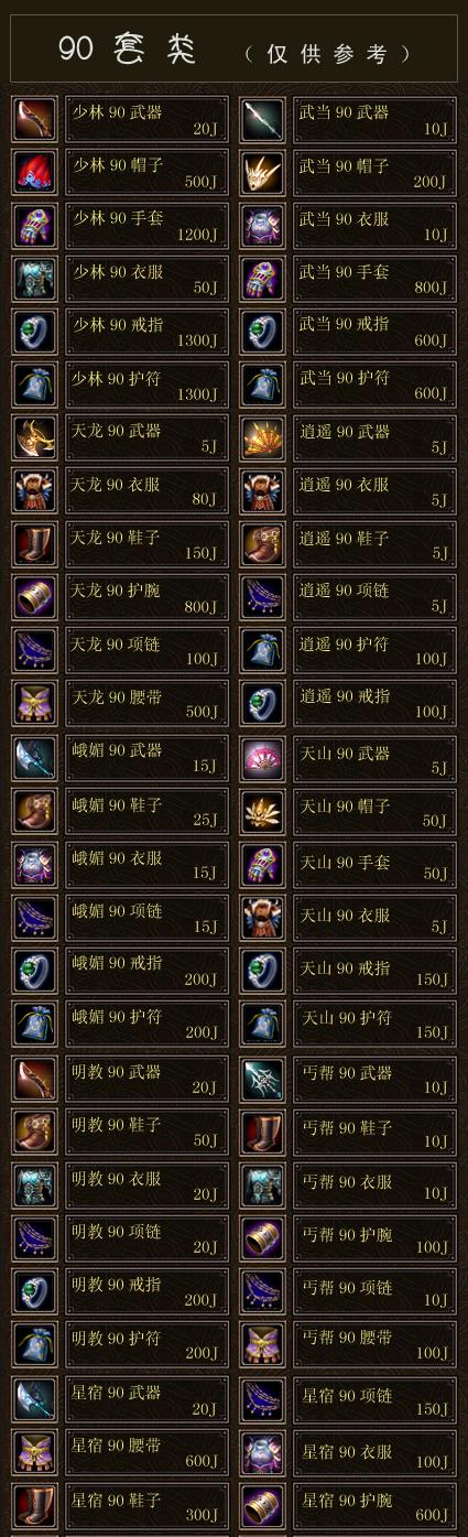 天龙八部消费明细查询
