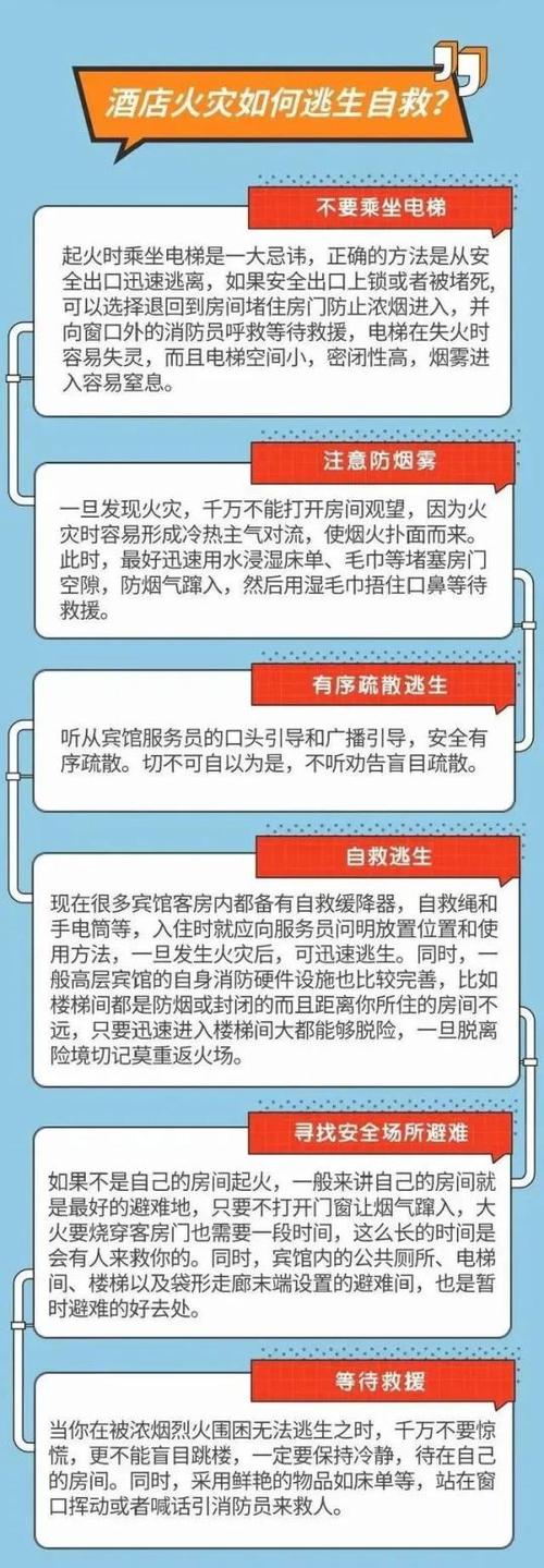 几间民宿不用办消防证