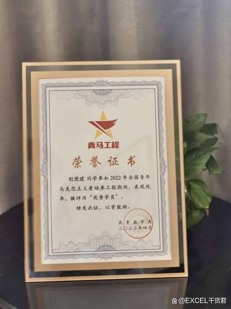ui设计师证书含金量高吗