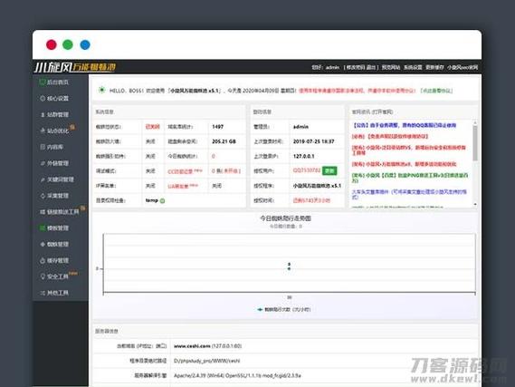 免费PHP源码网