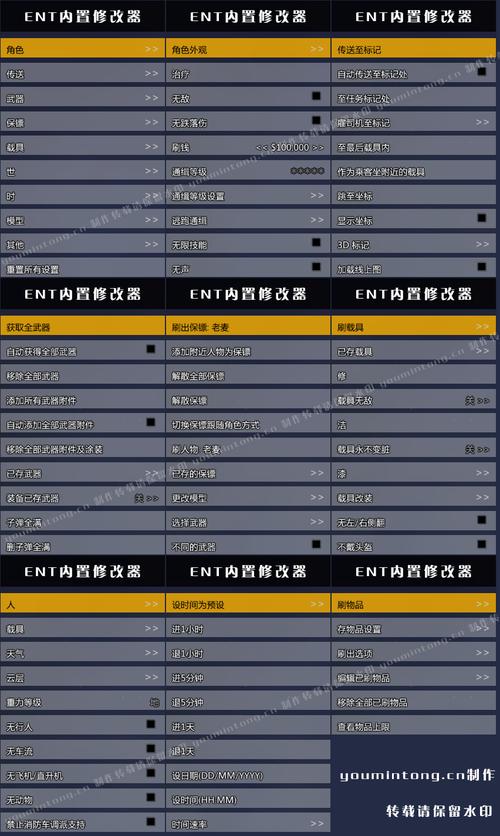 赛车经理3内置修改器缩略图