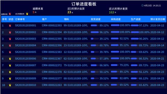 美团未使用订单怎么找不到了