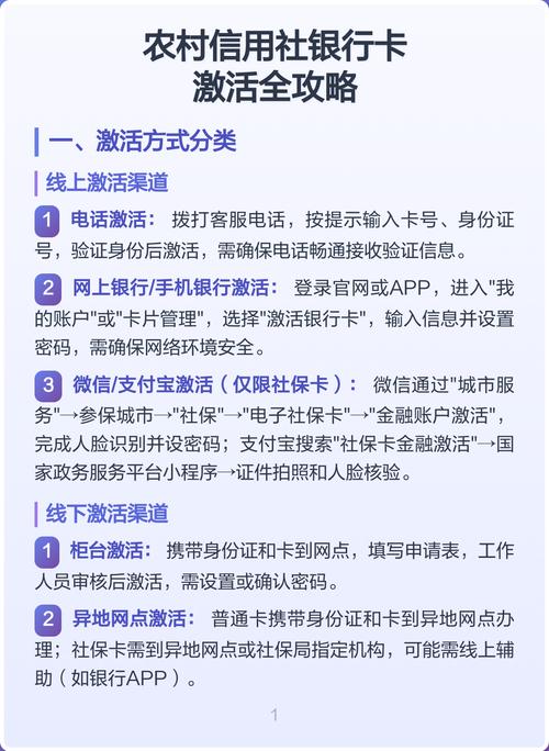 农村信用社银行卡怎么激活