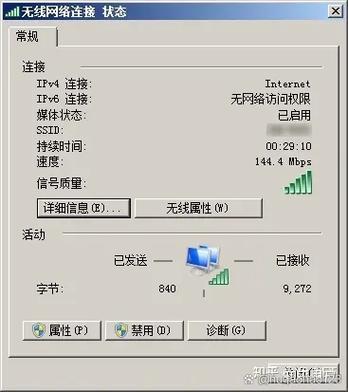 无访问权限internet