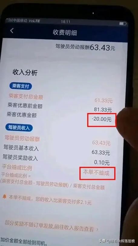 网约车那个平台抽佣要低一点