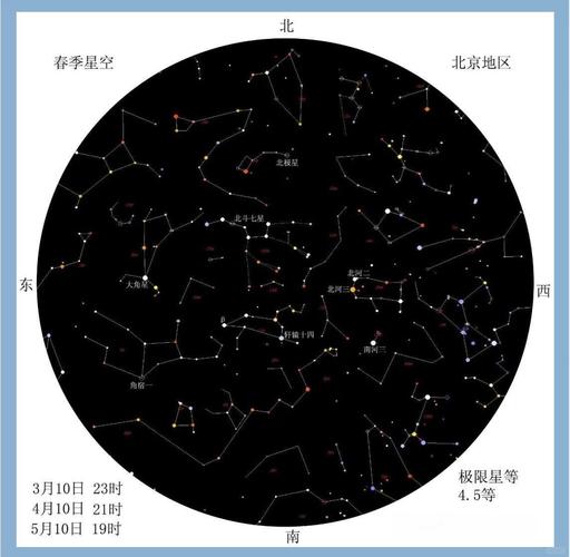 豆瓣可以打半星吗