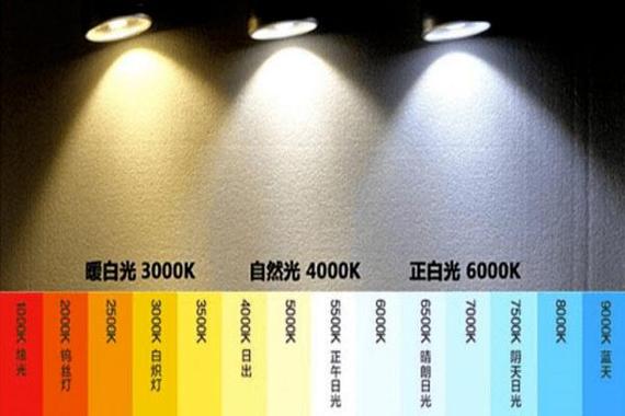 黄光色温多少截图