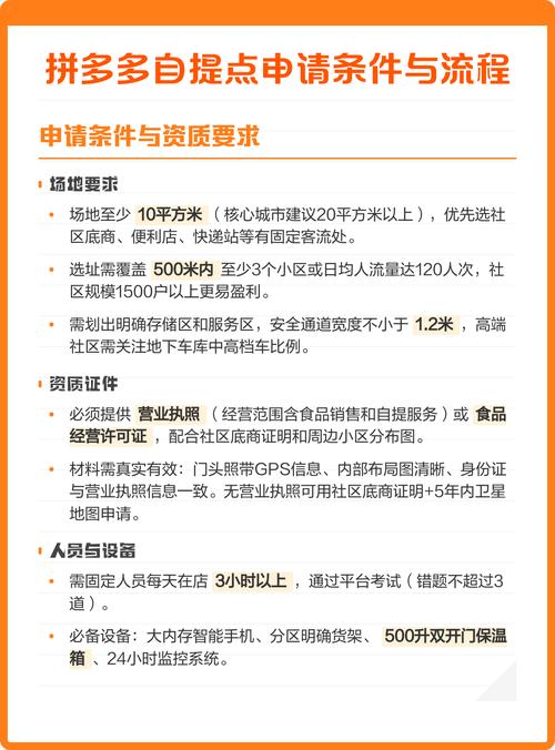 申请成为自提点要费用吗