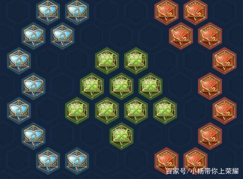 祸源夺萃鹰眼适合哪些