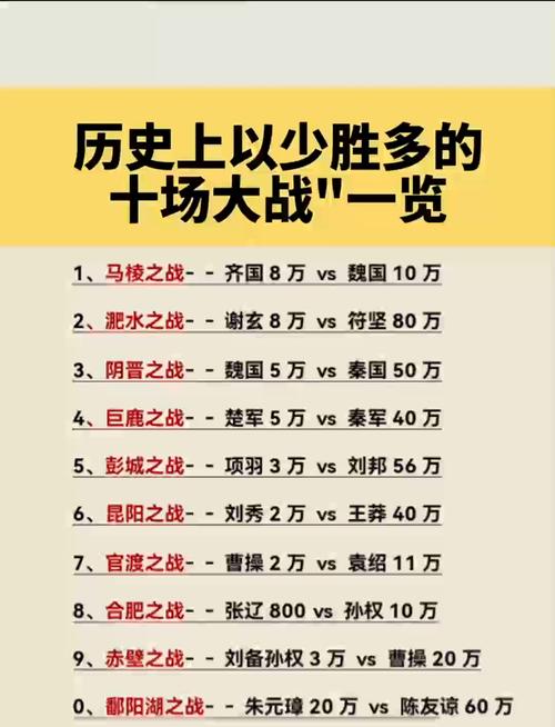 我军以少胜多的战役